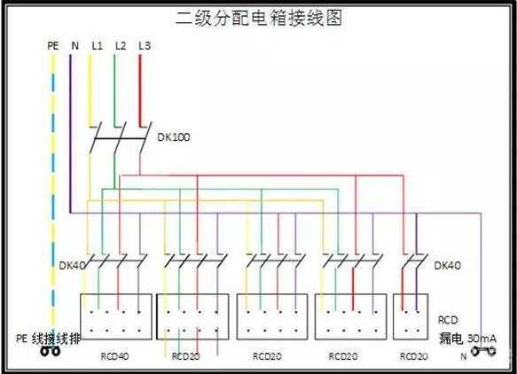 三級配電箱原理圖