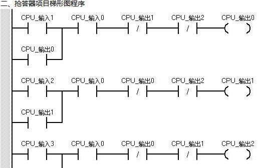 plc梯形圖