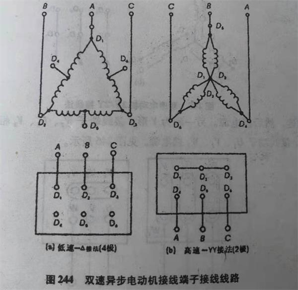 電動機星三角接線方法