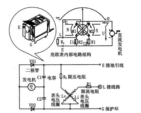 兆歐表內部線路