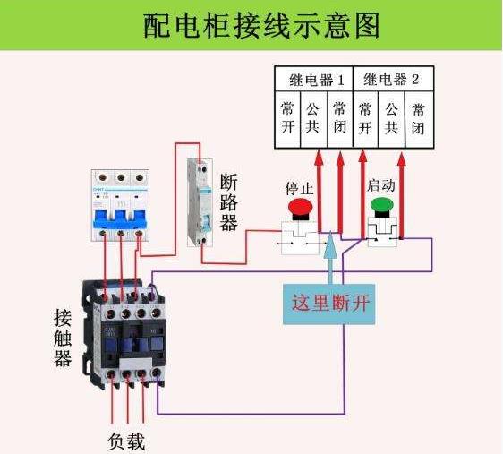 配電櫃接線原理圖