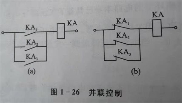 電氣控製與plc並聯控製.jpg