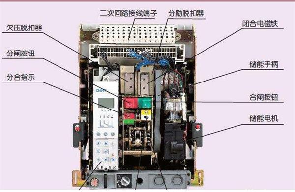 低壓斷路器結構示意圖