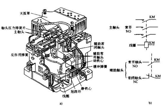 接觸器內部結構圖.jpg