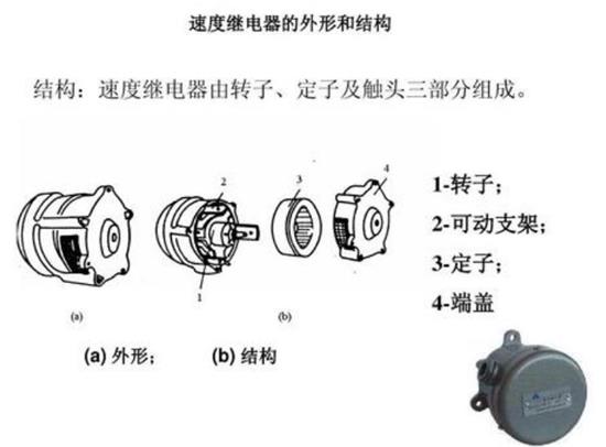 速度繼電器結構原理圖.jpg