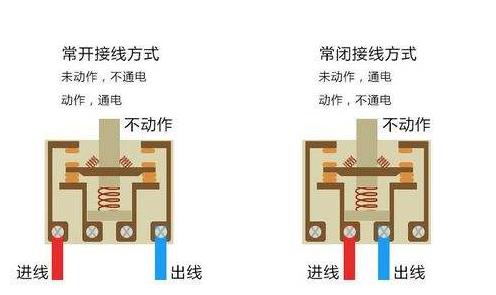 行程開關內部接線原理圖.jpg