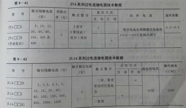 過電流繼電器技術參數.jpg