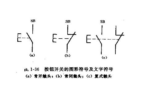 按鈕開關圖形符號.jpg