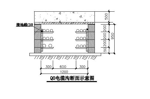 電纜溝斷麵示意圖.jpg